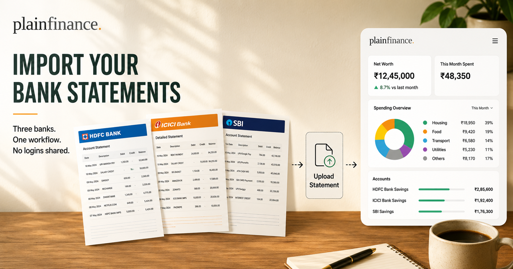 Three bank statements fanned out on a wooden desk — HDFC blue, ICICI orange, SBI navy — with an upload tray and a PlainFinance dashboard tile beside them. A coffee mug and notepad sit in the foreground. Headline reads "Import your bank stat